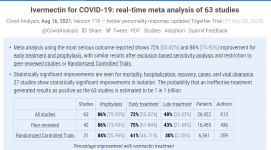 Screenshot_2021-08-17 Ivermectin for COVID-19 real-time meta analysis of 63 studies.png