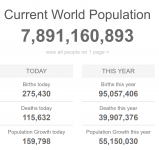 Screenshot_2021-09-05 World Population Clock 7 9 Billion People (2021) - Worldometer.png