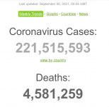 Screenshot_2021-09-05 COVID Live Update 221,515,593 Cases and 4,581,259 Deaths from the Corona...png