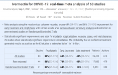 Screenshot_2021-09-06 Ivermectin for COVID-19 real-time meta analysis of 63 studies.png