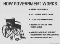 my-favorite-answer-to-how-government-works-besides-saying-v0-xq5iyrlrnenc1.jpeg