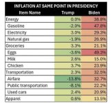 inflation-for-the-undecided-v0-o1ytzl4sorgd1.jpeg