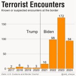 its-time-to-end-the-border-crisis-v0-9hy3n84jneyd1.jpeg