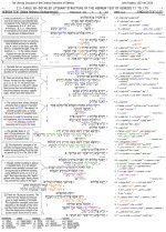 Part1genHebrew.jpeg Part1genHebrew.jpeg