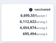 israel vax number.JPG