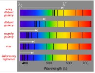 Relative Red shift.jpg