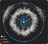 asteroids-drawing_of_asteroid_belt.jpg
